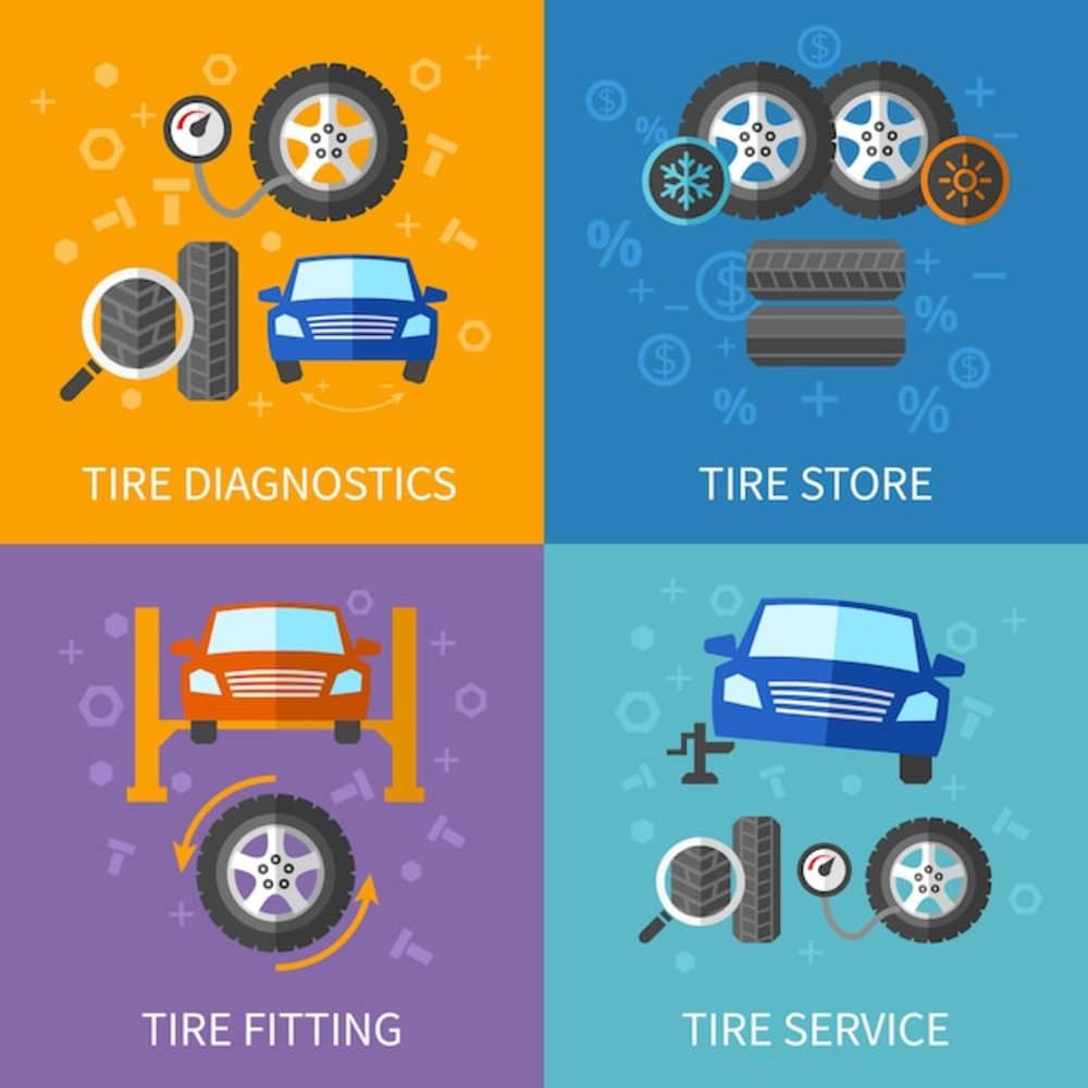 轮胎服务平面概念集诊断和修理汽车横幅
